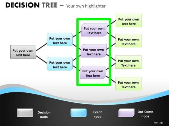 Decision Tree Diagram For PowerPoint With 10 Decision Nodes Ppt Slides Decision Tree Diagram For PowerPoint With 10 Decision Nodes Ppt Slides
