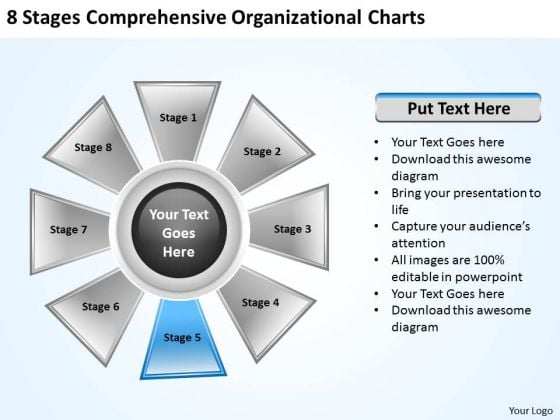 Develop Business Strategy Comprehensive Organizational Charts Internet Develop Business Strategy Comprehensive Organizational Charts Internet