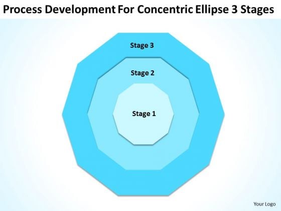 Development For Concentric Ellipse 3 Stages Business Plan Professional PowerPoint Templates Development For Concentric Ellipse 3 Stages Business Plan Professional PowerPoint Templates