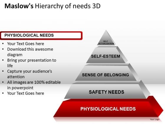 Diagram Maslows Hierarchy Of Needs 3d PowerPoint Slides And Ppt Diagram Templates