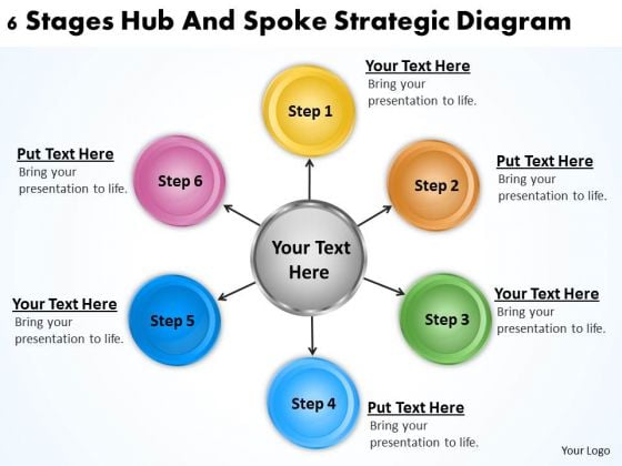 Diagram Of Business Cycle 6 Stages Hub And Spoke Strategic PowerPoint Slides Diagram Of Business Cycle 6 Stages Hub And Spoke Strategic PowerPoint Slides