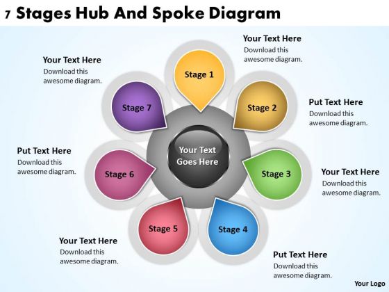 Diagram Of Business Cycle 7 Stages Hub And Spoke PowerPoint Slides