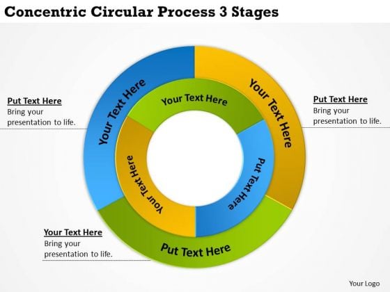 Diagram Of Business Cycle Concentric Circular Process 3 Stages PowerPoint Templates Diagram Of Business Cycle Concentric Circular Process 3 Stages PowerPoint Templates
