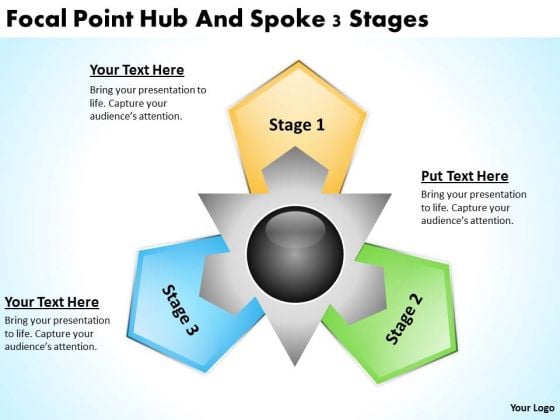 Diagram Of Business Cycle Focal Point Hub And Spoke 3 Stages PowerPoint Templates Diagram Of Business Cycle Focal Point Hub And Spoke 3 Stages PowerPoint Templates