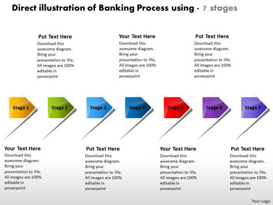 Direct Illustration Of Banking Process Using 7 Stages Electrical Design PowerPoint Slides