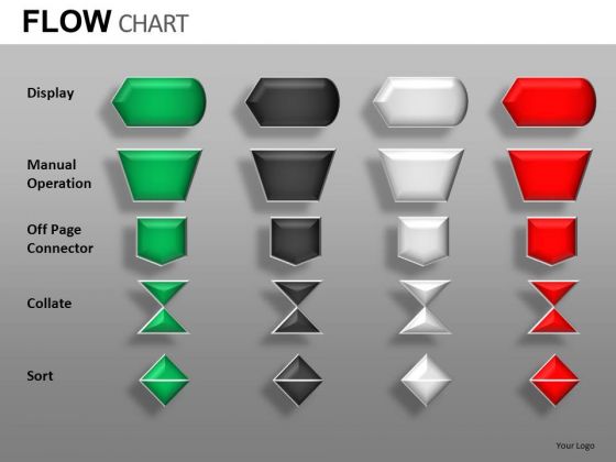 Display Manual Operations Flow Chart Symbols PowerPoint Slides Display Manual Operations Flow Chart Symbols PowerPoint Slides