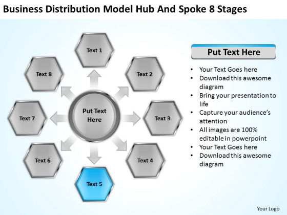 hub and spoke model psychology hub and spoke model marketing