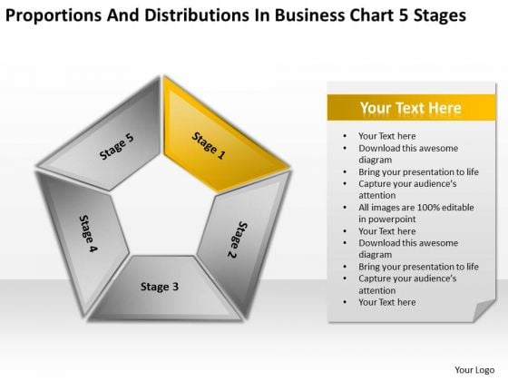 Distributions In Business Chart 5 Stages Plan Structure PowerPoint Slides Distributions In Business Chart 5 Stages Plan Structure PowerPoint Slides