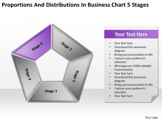 Distributions In Business Chart 5 Stages Ppt Blank Plan Template PowerPoint Templates