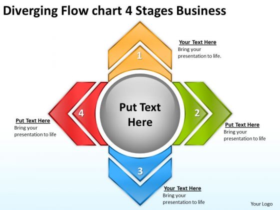Diverging Flow Chart 4 Stages Business Cycle PowerPoint Slides
