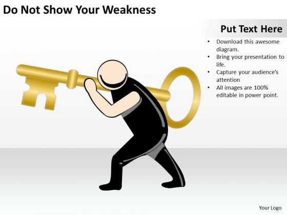 Do Not Show Your Weakness Ppt Business Plans For PowerPoint Slides Do Not Show Your Weakness Ppt Business Plans For PowerPoint Slides