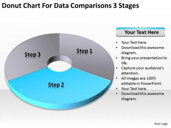 Donut Chart For Data Comparisons 3 Stages Ppt Business Plan PowerPoint Templates Donut Chart For Data Comparisons 3 Stages Ppt Business Plan PowerPoint Templates
