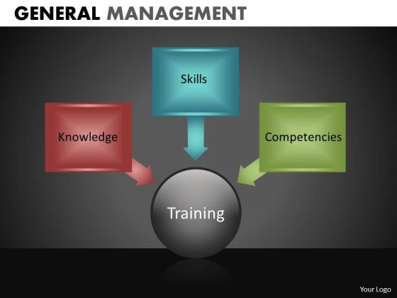 Download 3 Text Boxes Process Model Chart PowerPoint Slides Download 3 Text Boxes Process Model Chart PowerPoint Slides