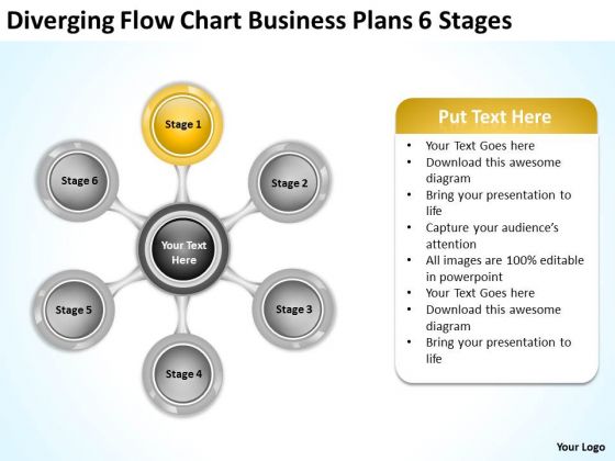 Download Plans 6 Stages How To Write Business For PowerPoint Slides