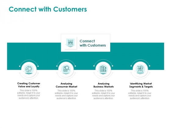 EMM Solution Connect With Customers Designs PDF