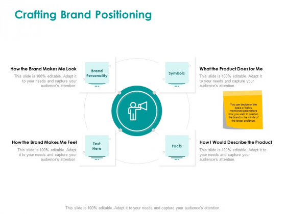 EMM Solution Crafting Brand Positioning Formats PDF