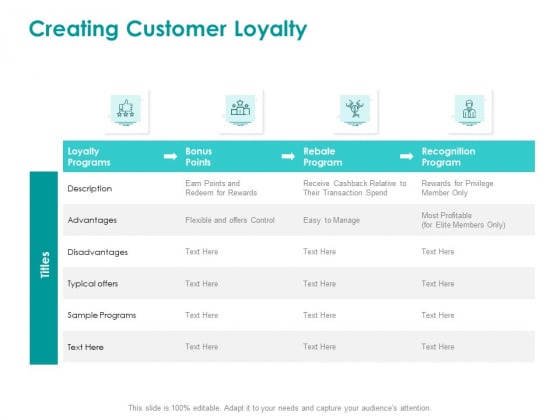 EMM Solution Creating Customer Loyalty Ppt Design Ideas PDF EMM Solution Creating Customer Loyalty Ppt Design Ideas PDF