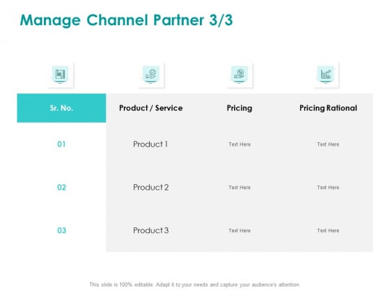 EMM Solution Manage Channel Partner Service Ppt Pictures Example PDF EMM Solution Manage Channel Partner Service Ppt Pictures Example PDF