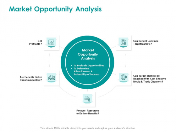 EMM Solution Market Opportunity Analysis Mockup PDF EMM Solution Market Opportunity Analysis Mockup PDF
