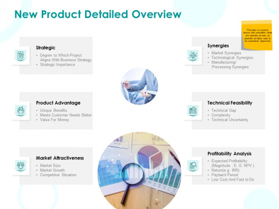 EMM Solution New Product Detailed Overview Ppt Infographic Template Portfolio PDF EMM Solution New Product Detailed Overview Ppt Infographic Template Portfolio PDF