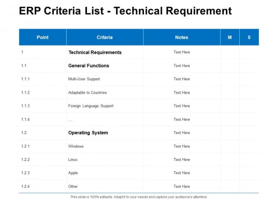 ERP Criteria List Technical Requirement Ppt PowerPoint Presentation Icon Good ERP Criteria List Technical Requirement Ppt PowerPoint Presentation Icon Good