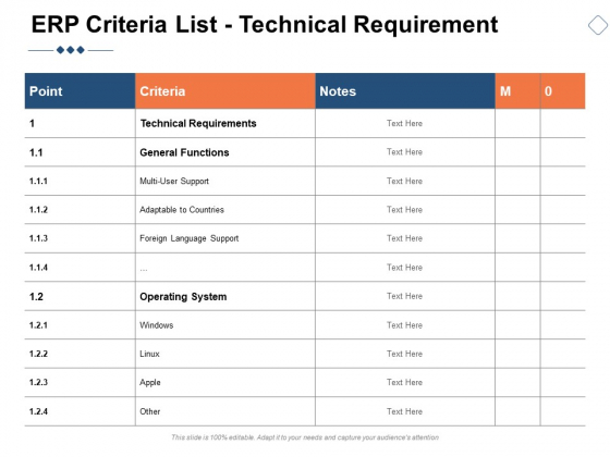ERP Criteria List Technical Requirement Ppt PowerPoint Presentation Slides Deck ERP Criteria List Technical Requirement Ppt PowerPoint Presentation Slides Deck
