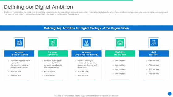 ERP Digital Transformation Journey Defining Our Digital Ambition Demonstration PDF ERP Digital Transformation Journey Defining Our Digital Ambition Demonstration PDF