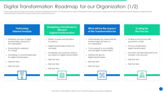 ERP Digital Transformation Journey Digital Transformation Roadmap For Our Organization Analysis Infographics PDF ERP Digital Transformation Journey Digital Transformation Roadmap For Our Organization Analysis Infographics PDF