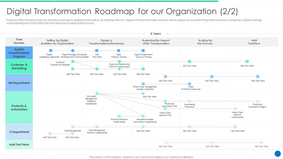 ERP Digital Transformation Journey Digital Transformation Roadmap For Our Organization Program Introduction PDF ERP Digital Transformation Journey Digital Transformation Roadmap For Our Organization Program Introduction PDF