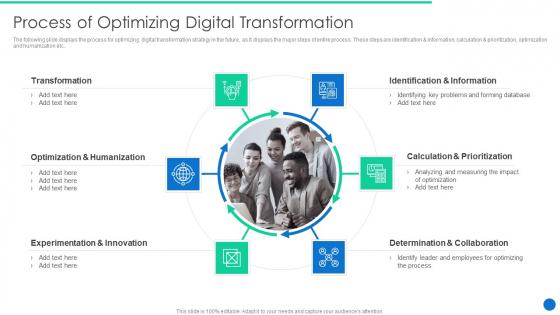 ERP Digital Transformation Journey Process Of Optimizing Digital Transformation Guidelines PDF