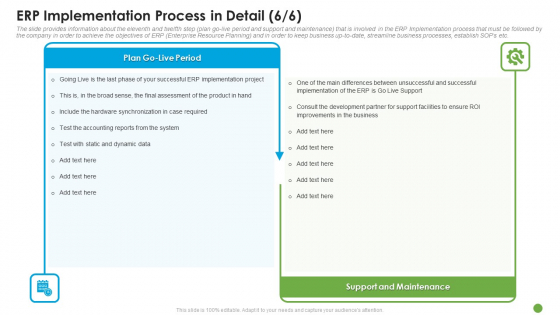 ERP Implementation Process In Detail Account Ppt Icon Background Images PDF
