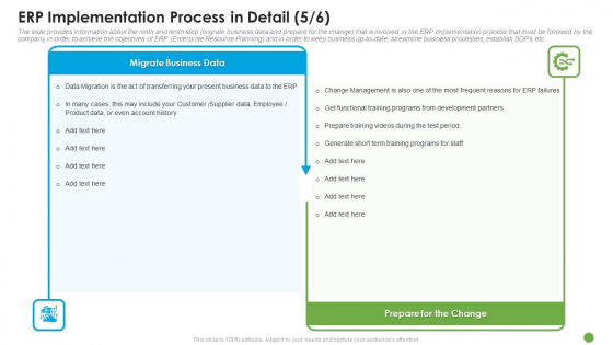 ERP Implementation Process In Detail Data Ppt Pictures Maker PDF