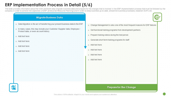 ERP Implementation Process In Detail Data Ppt Pictures Maker PDF ERP Implementation Process In Detail Data Ppt Pictures Maker PDF