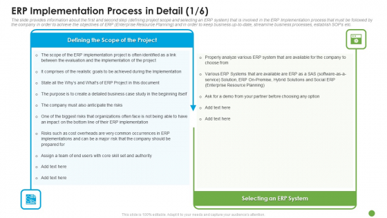 ERP Implementation Process In Detail Ppt Inspiration Objects PDF