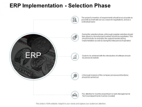 ERP Implementation Selection Phase Ppt PowerPoint Presentation Model File Formats ERP Implementation Selection Phase Ppt PowerPoint Presentation Model File Formats
