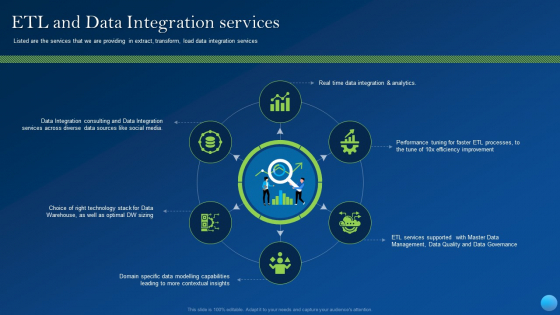 ETL And Data Integration Services Introduction PDF ETL And Data Integration Services Introduction PDF