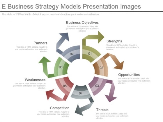 E Business Strategy Models Presentation Images E Business Strategy Models Presentation Images