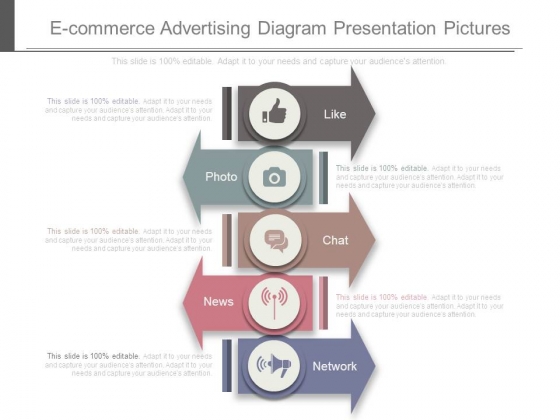 E Commerce Advertising Diagram Presentation Pictures E Commerce Advertising Diagram Presentation Pictures