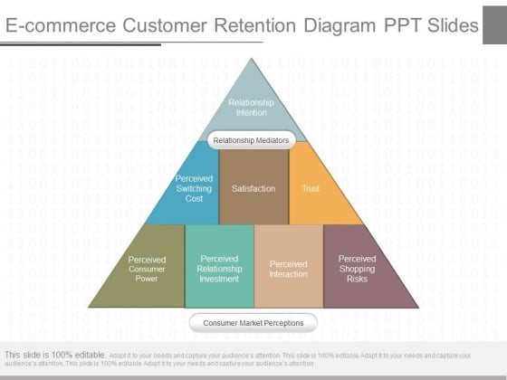 E Commerce Customer Retention Diagram Ppt Slides E Commerce Customer Retention Diagram Ppt Slides