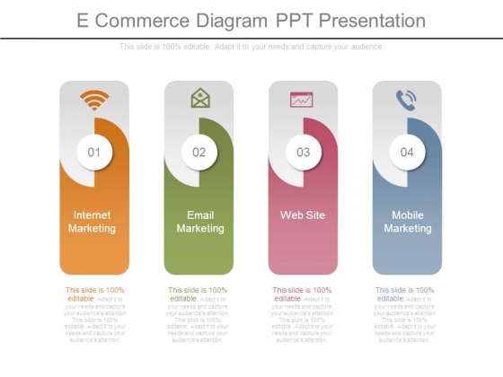 E Commerce Diagram Ppt Presentation E Commerce Diagram Ppt Presentation