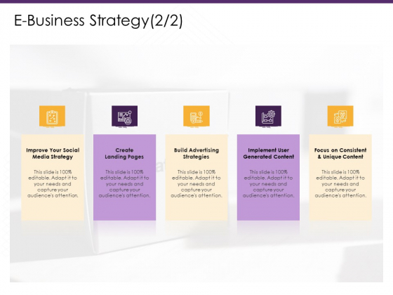 E Commerce E Business Strategy Content Ppt PowerPoint Presentation Outline Vector PDF E Commerce E Business Strategy Content Ppt PowerPoint Presentation Outline Vector PDF