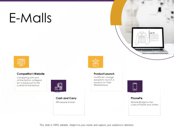 E Commerce E Malls Ppt PowerPoint Presentation Professional Inspiration PDF