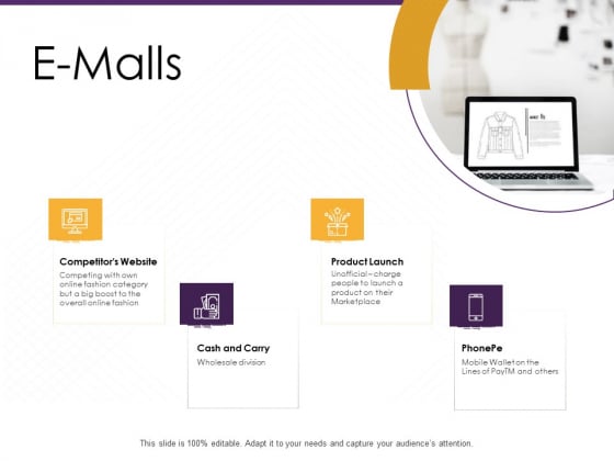 E Commerce E Malls Ppt PowerPoint Presentation Professional Inspiration PDF E Commerce E Malls Ppt PowerPoint Presentation Professional Inspiration PDF