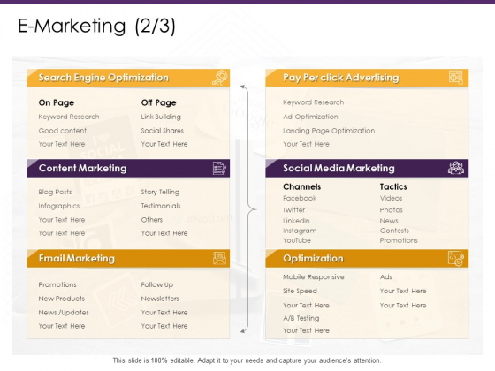 E Commerce E Marketing Advertising Ppt PowerPoint Presentation Ideas Designs PDF E Commerce E Marketing Advertising Ppt PowerPoint Presentation Ideas Designs PDF