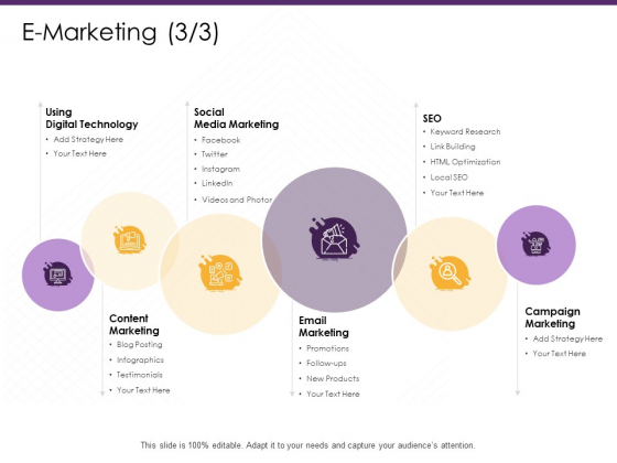 E Commerce E Marketing SEO Ppt PowerPoint Presentation Icon Inspiration PDF E Commerce E Marketing SEO Ppt PowerPoint Presentation Icon Inspiration PDF