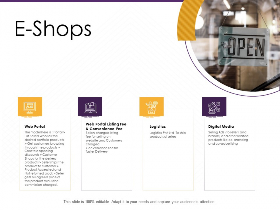 E Commerce E Shops Ppt PowerPoint Presentation Layouts Graphics PDF E Commerce E Shops Ppt PowerPoint Presentation Layouts Graphics PDF