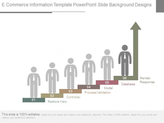 E Commerce Information Template Powerpoint Slide Background Designs E Commerce Information Template Powerpoint Slide Background Designs