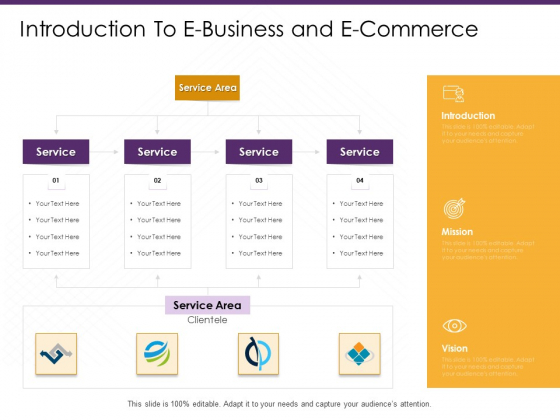 E Commerce Introduction To E Business And E Commerce Ppt PowerPoint Presentation Outline Background Image PDF E Commerce Introduction To E Business And E Commerce Ppt PowerPoint Presentation Outline Background Image PDF