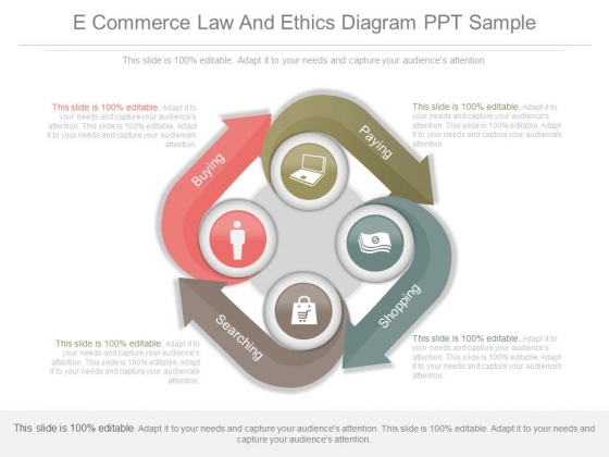 E Commerce Law And Ethics Diagram Ppt Sample