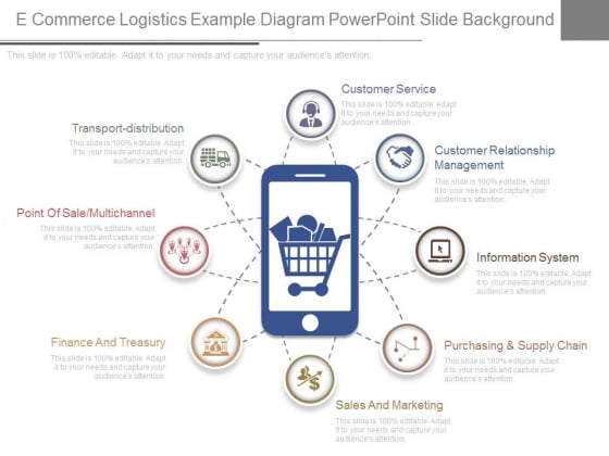E Commerce Logistics Example Diagram Powerpoint Slide Background